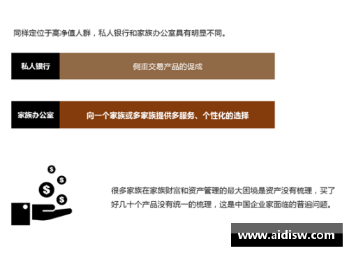mk体育2023年家族办公室研究报告：财富传承的新机遇 - 副本