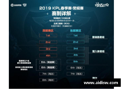 mk体育NBA赛程全面解析：常规赛、季后赛和总决赛详细回顾 - 副本